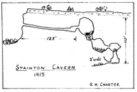 BC 59 Stainton Cavern (1915) - Morecambe Bay